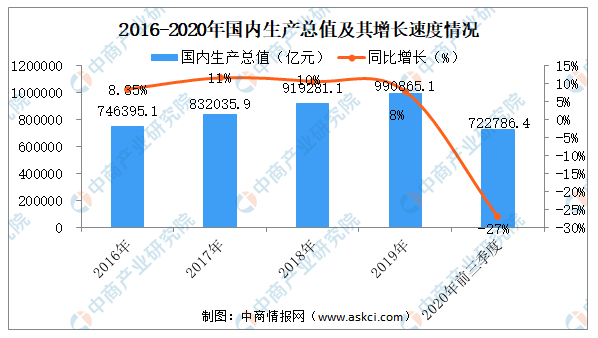 疫情助推厨电行业转型升级 2020年中国厨电行业发展利弊因素分析